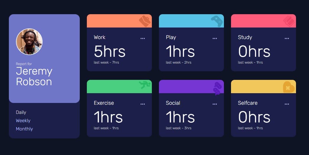time-tracking